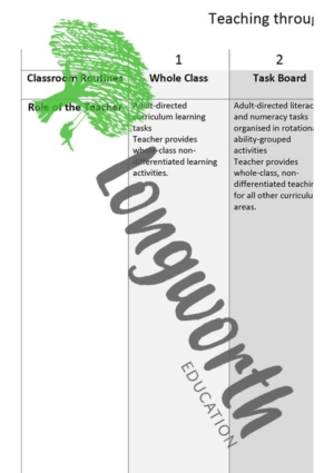 Continuum of Teacher Practice in a Play-Based Classroom - PDF Download