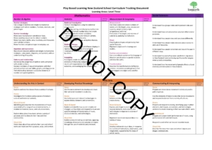 Learning Areas Curriculum Tracking Sheet Level 3 - PDF Download
