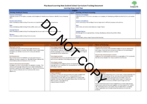 Learning Areas Curriculum Tracking Sheet Level 4 - PDF Download